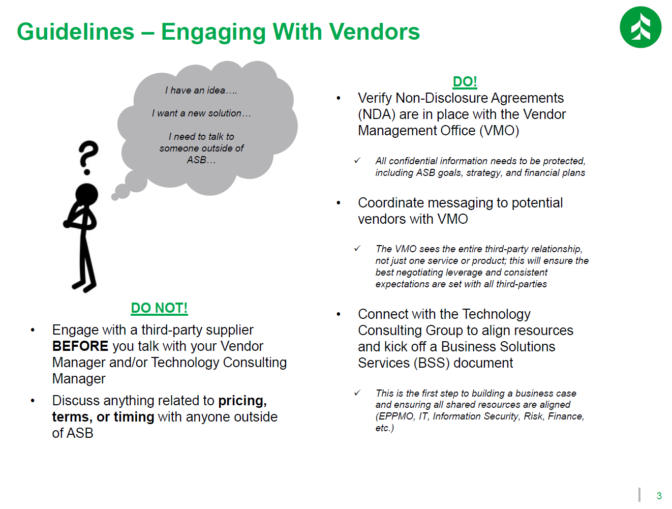 3. Associated Bank Presentation Slides: Vendor Management thumbnail